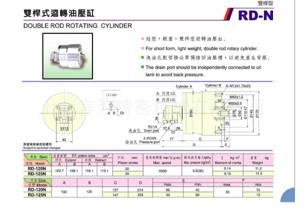 佳賀中實雙桿型回轉油壓缸 RD-N